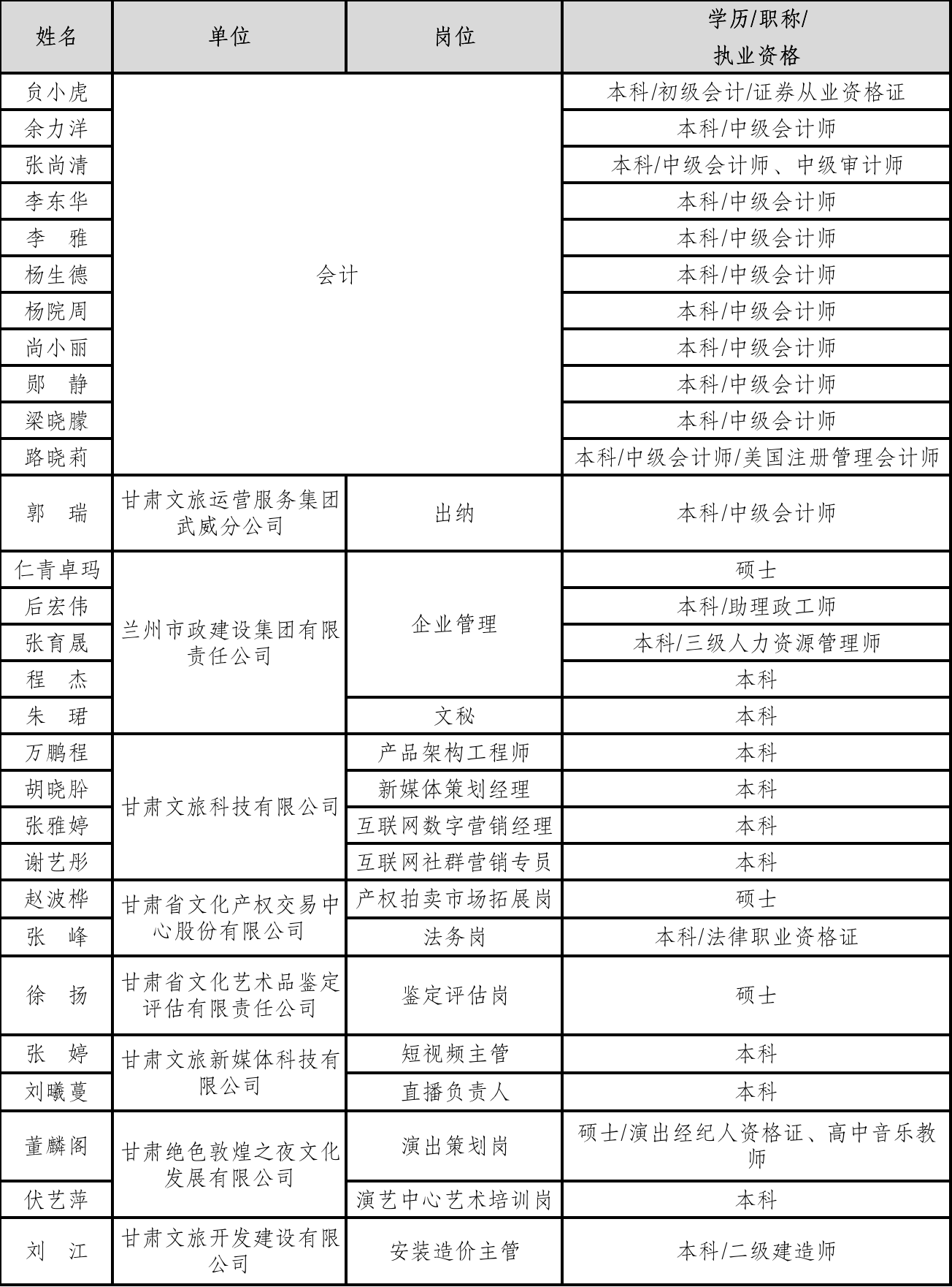 202212161671185251692037.png 微信圖片_20221216180524.png